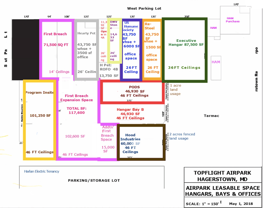 New Heights Industrial Park